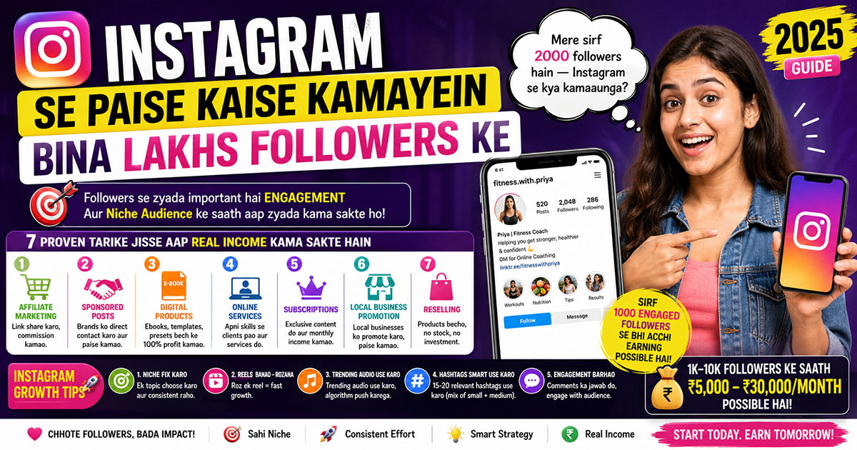 Instagram Se Paise Kaise Kamayein Bina Lakhs Followers Ke