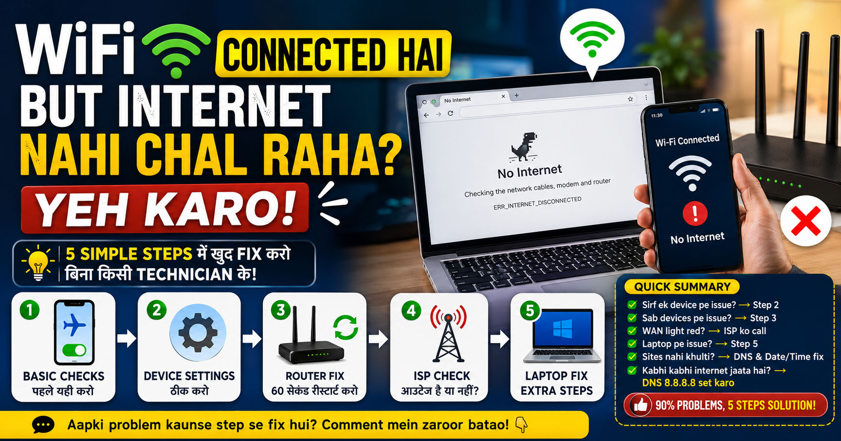 WiFi Connected Hai But Internet Nahi Chal Raha? Yeh Karo
