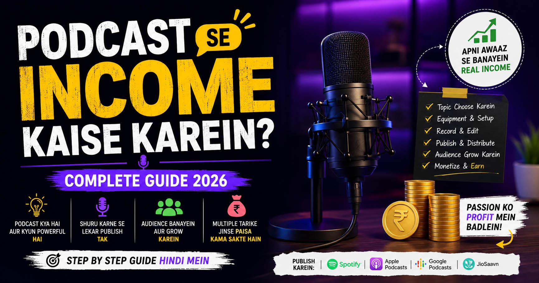 Podcast Se Income Kaise Karein? Complete Guide 2026