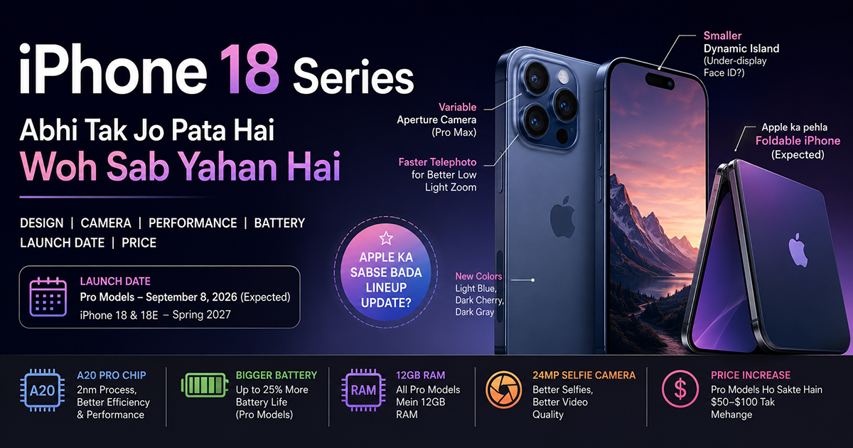iPhone 18 Series — Design, Camera, Price Aur Launch Date Ki Poori Jankari