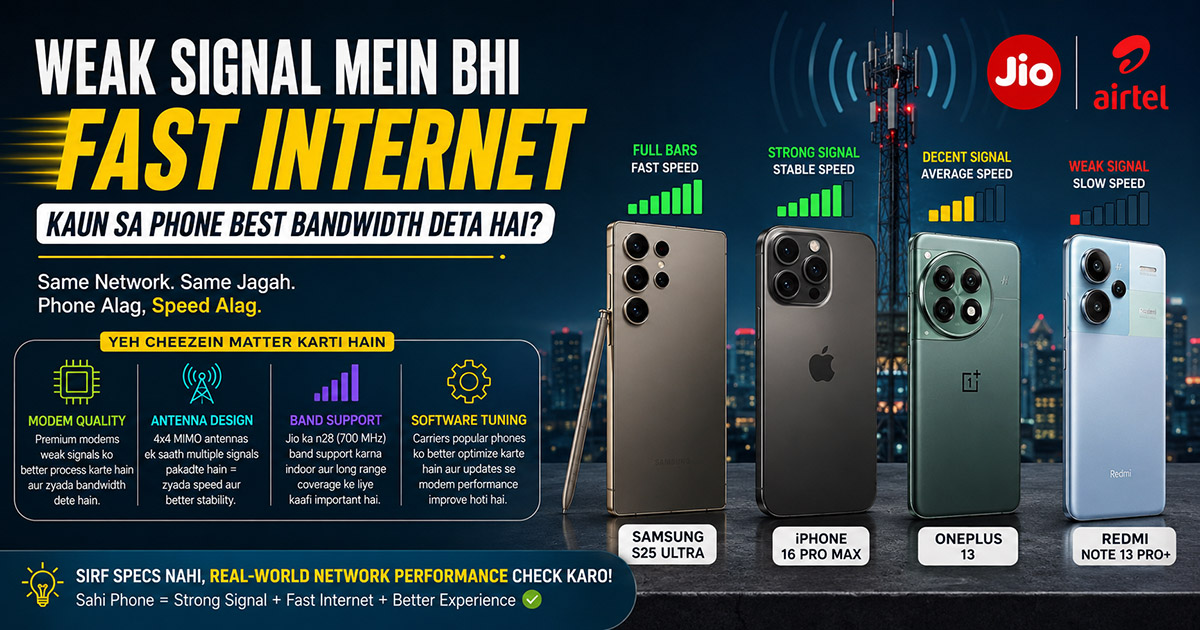 Weak Signal Mein Bhi Fast Internet — Kaun Sa Phone Best Bandwidth Deta Hai?